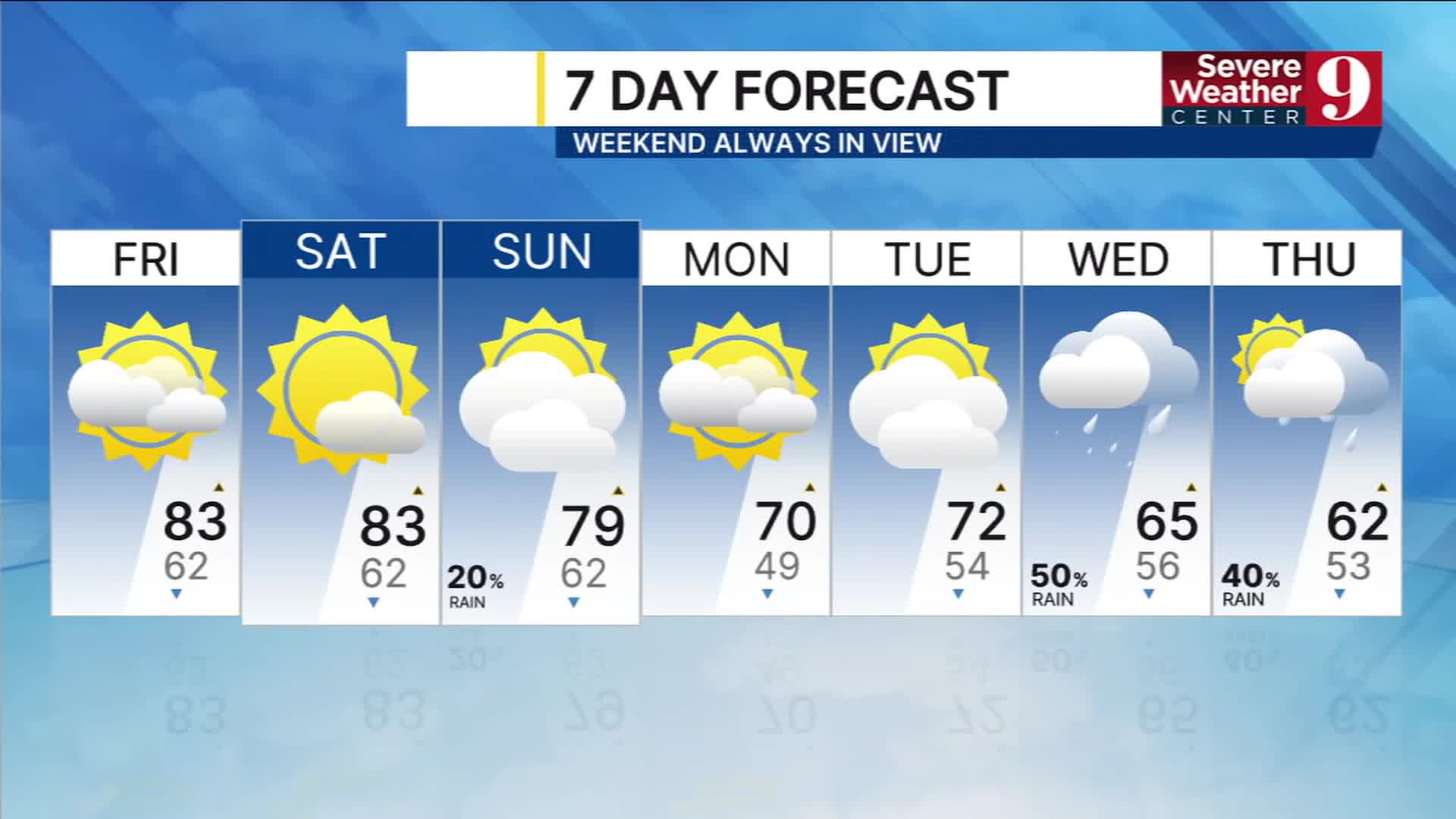 Dolomiti, Italy 14 day weather forecast, image size:1920x1080