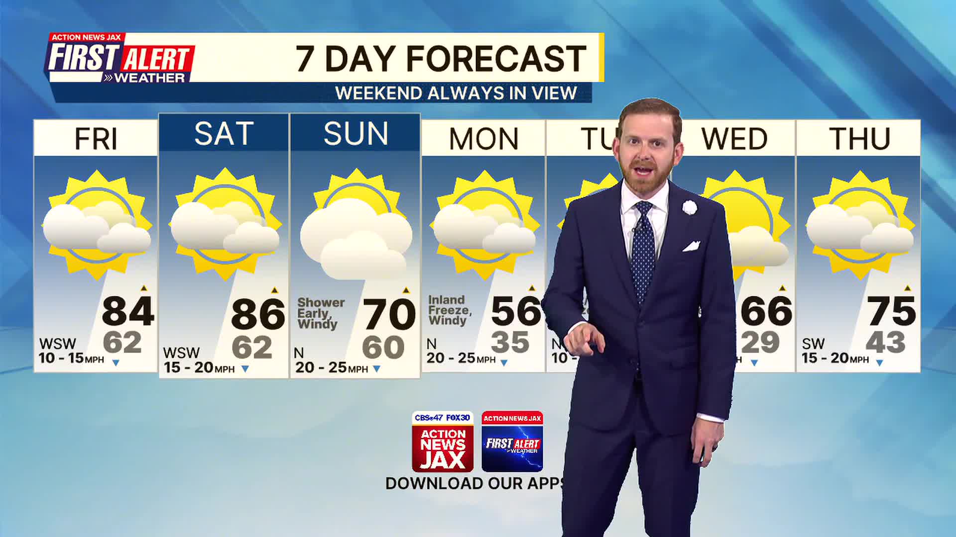 First Alert 7-Day Forecast: Thursday, February 19 – Action News Jax