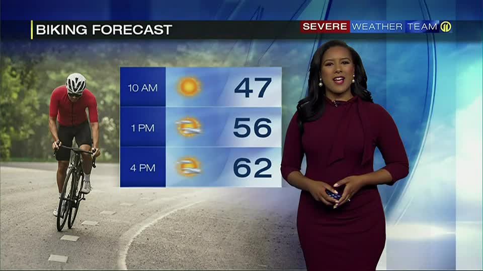 Jessica Saturday Weather – WPXI