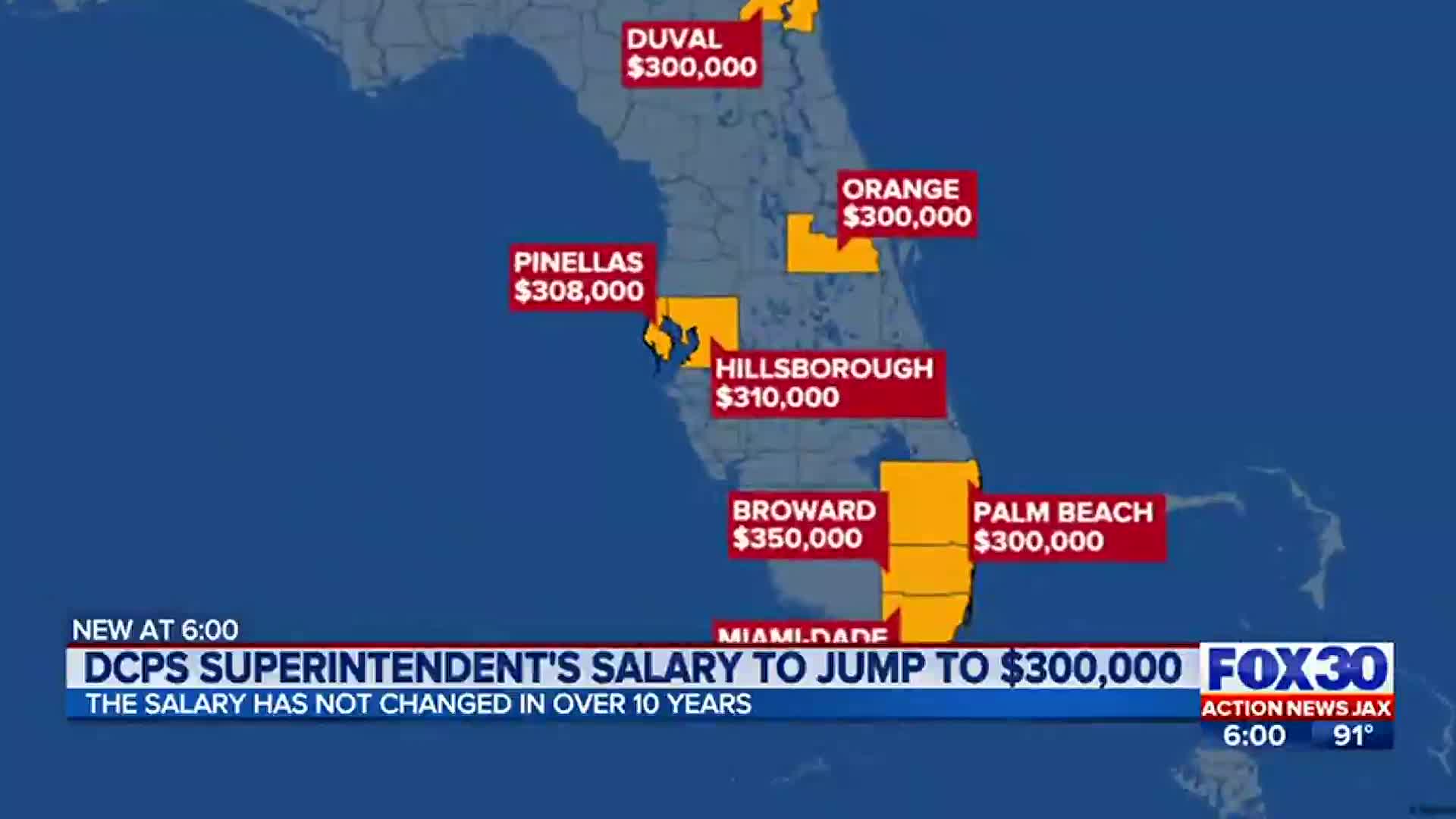 Duval County school board approves Dr. Diana Greene's $300k salary – Action  News Jax
