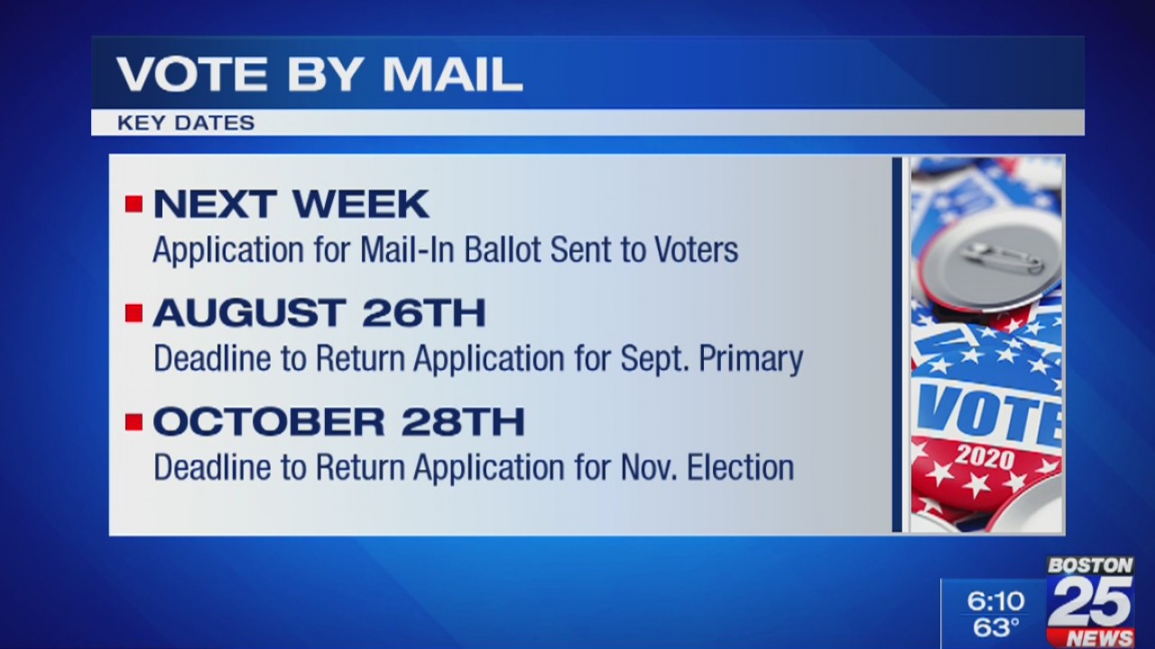 Bill allowing Mass. voters to vote by mail in 2020 signed into law