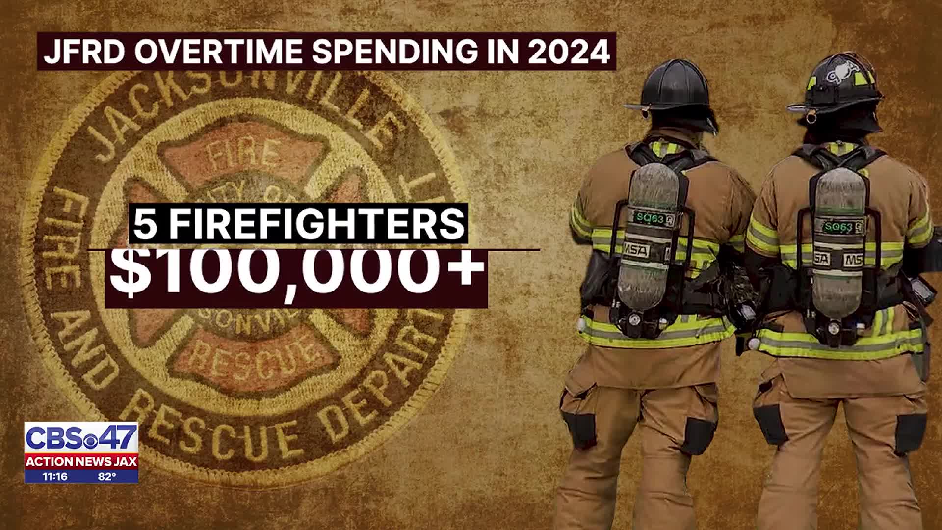 INVESTIGATES: JFRD overtime being 'analyzed' following budget
