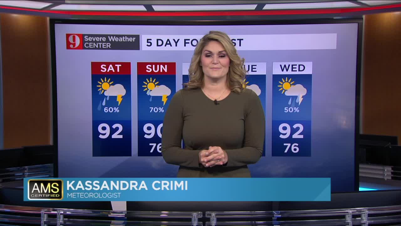 5 Day Weather Forecast 8 29 Wftv