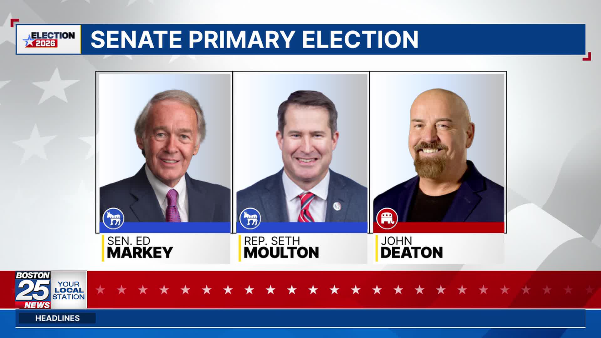 Massachusetts primary election day arrives with polls open 7 a.m. to 8 p.m.; voters decide Senate race between Markey and Moulton