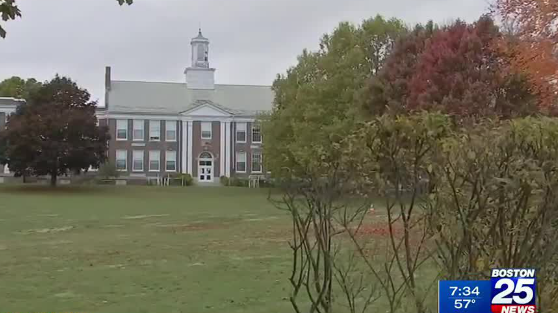 Watertown schools getting state audit for staying remoteonly despite