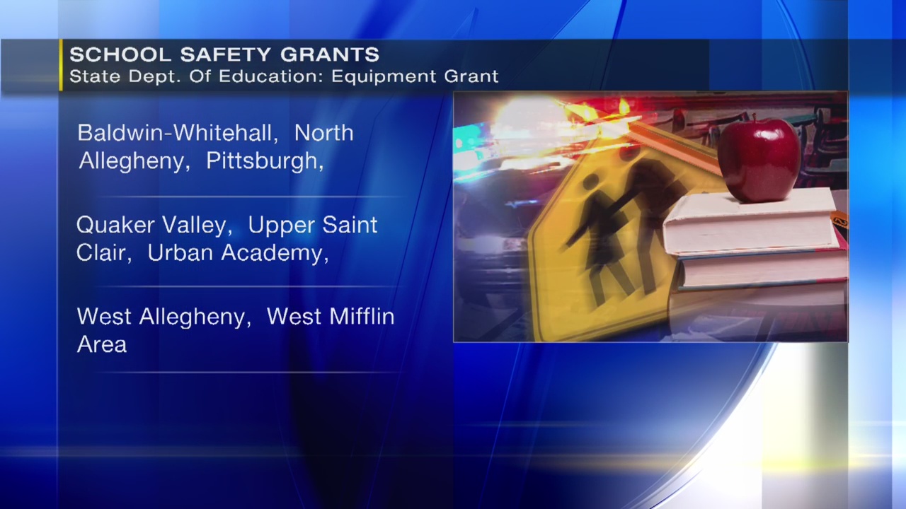 7.2 million in school safety grants awarded to Pennsylvania schools