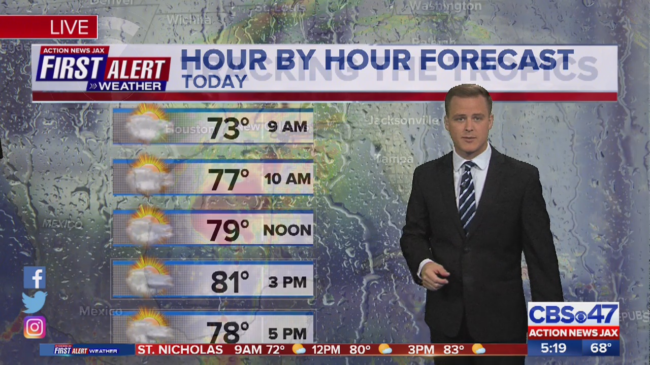 Stacey Garvilla Action News Jax