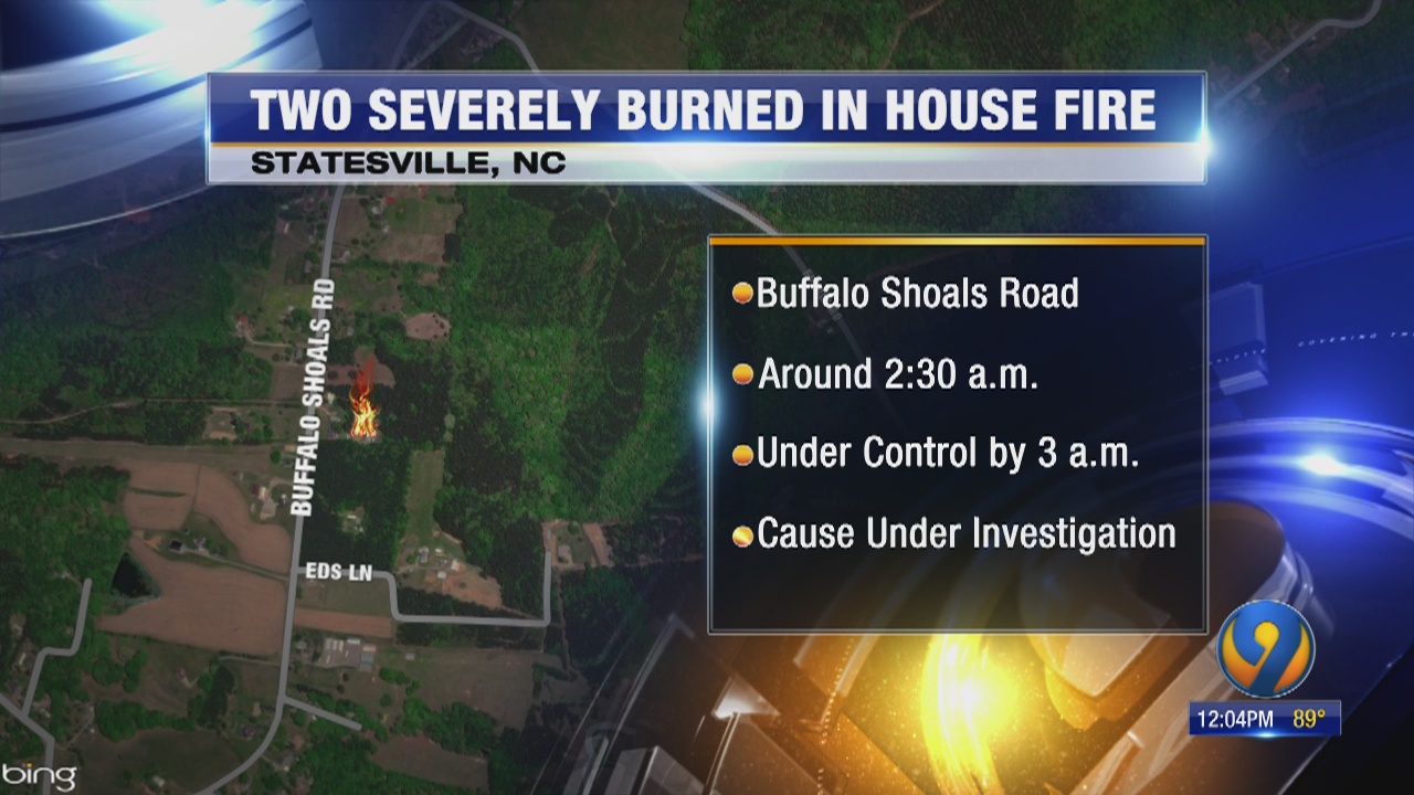 Two seriously burned in early morning Statesville house fire