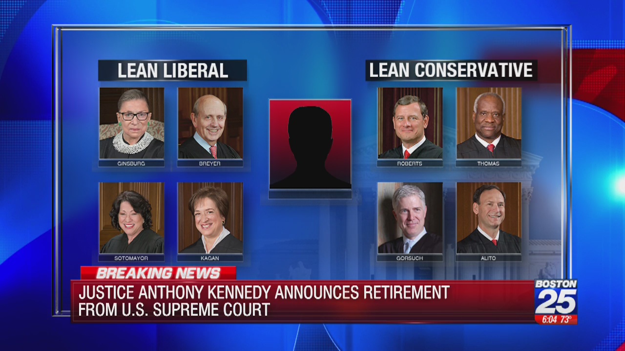 Supreme Court Justice Anthony Kennedy to retire Boston