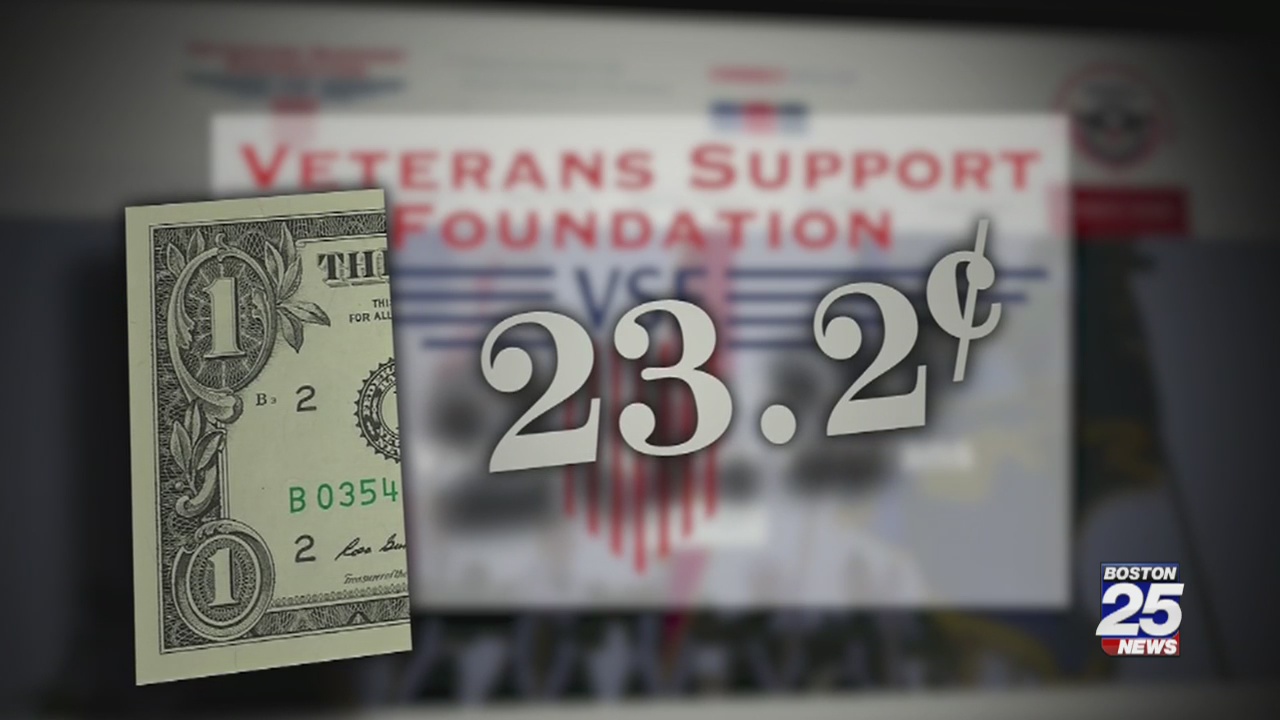 Veterans' charities may not be donating as much money to groups as you