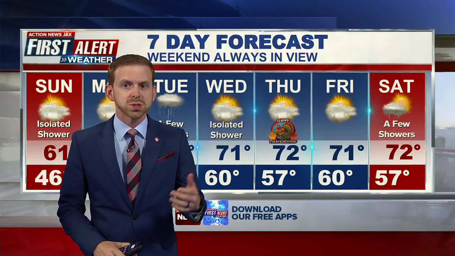 Jacksonville weather | wjax-tv – action news jax