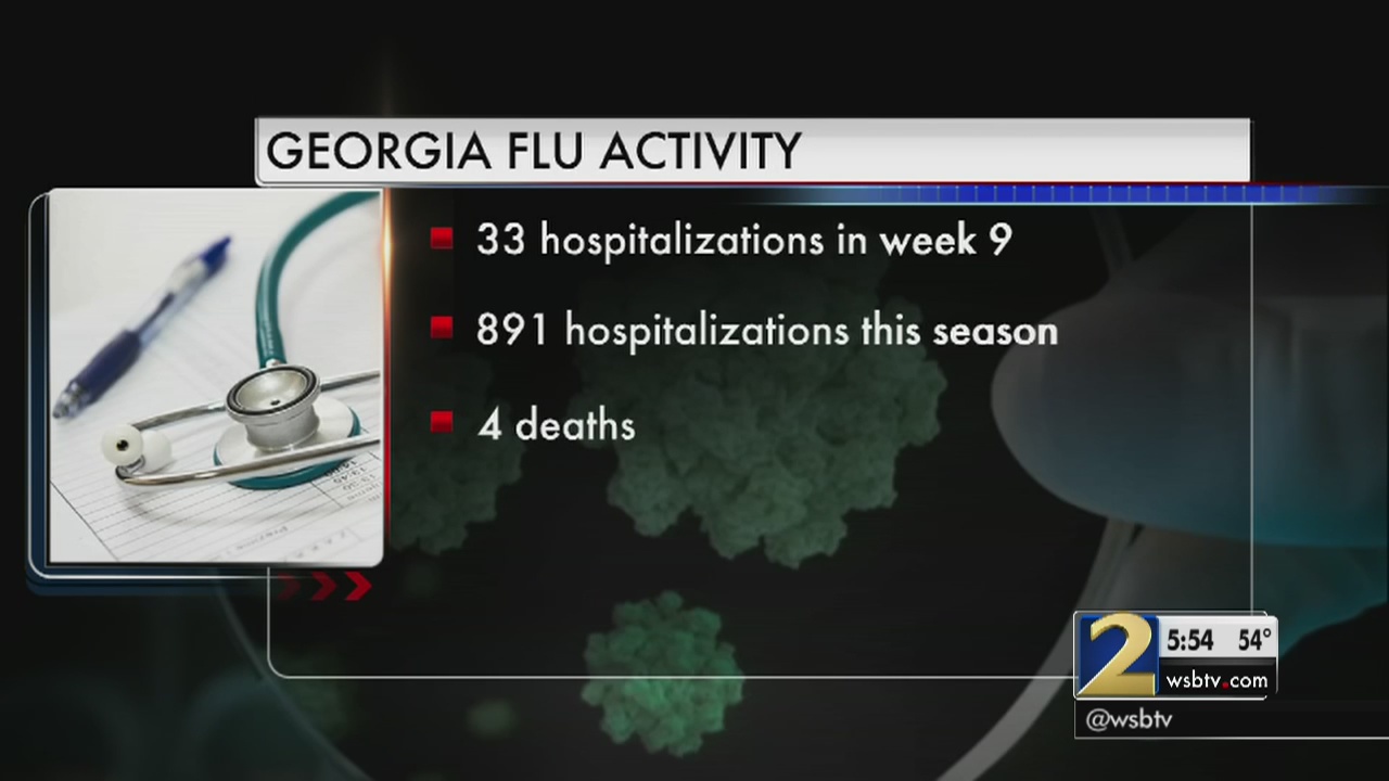 ALERT Flu season in far from over