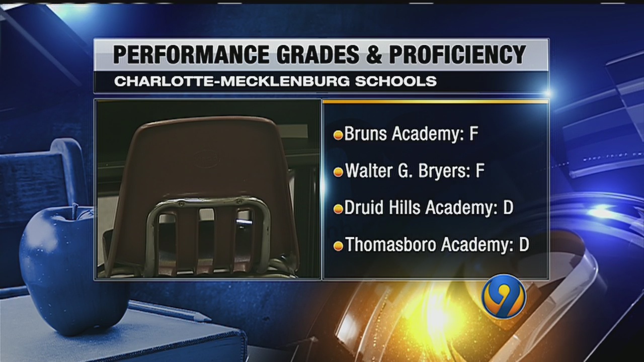 Ex CMS superintendent Clayton Wilcox questioned over deals | Charlotte  Observer, image size:1280x720